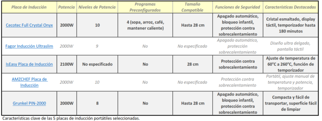 La imagen tiene un atributo ALT vacío; su nombre de archivo es image-1024x385.png